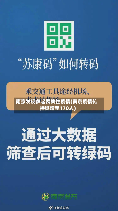 南京发现多起聚集性疫情(南京疫情传播链增至170人)-第2张图片