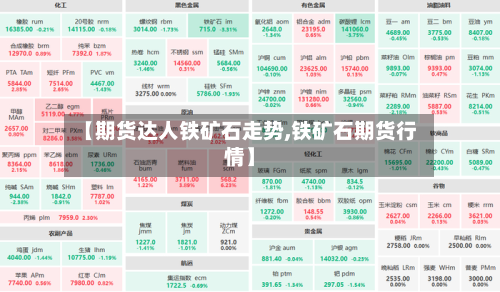【期货达人铁矿石走势,铁矿石期货行情】