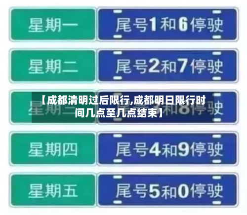 【成都清明过后限行,成都明日限行时间几点至几点结束】-第3张图片