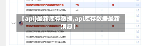 【api)最新库存数据,api库存数据最新消息】