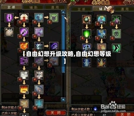 【自由幻想升级攻略,自由幻想等级】