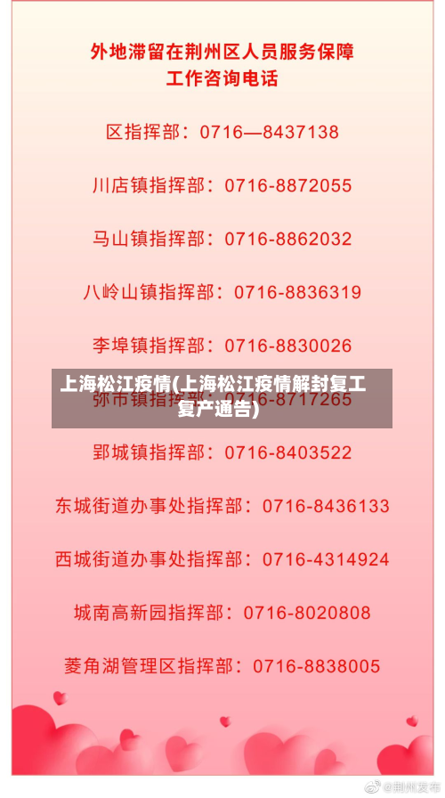 上海松江疫情(上海松江疫情解封复工复产通告)