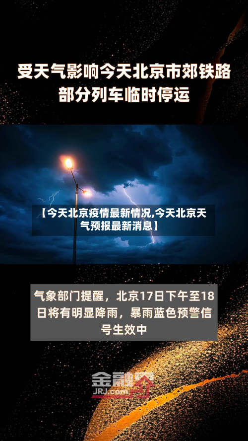 【今天北京疫情最新情况,今天北京天气预报最新消息】-第3张图片