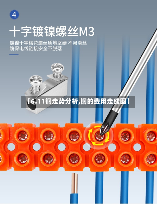 【6.11铜走势分析,铜的费用走线图】