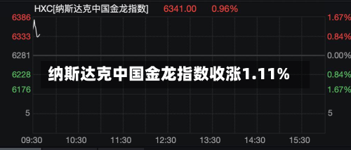纳斯达克中国金龙指数收涨1.11%