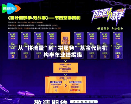 从“拼流量”到“拼服务” 基金代销机构半年业绩揭晓-第3张图片