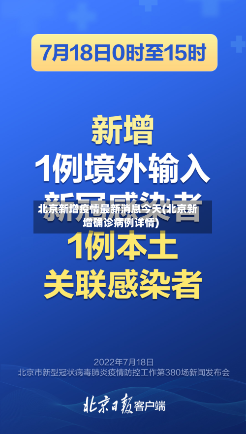 北京新增疫情最新消息今天(北京新增确诊病例详情)