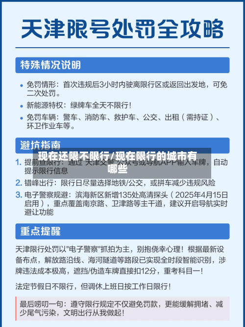 现在还限不限行/现在限行的城市有哪些