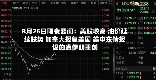 8月26日隔夜要闻:美股收高 油价延续跌势 加拿大报复美国 美中东情报设施遭伊朗重创-第1张图片