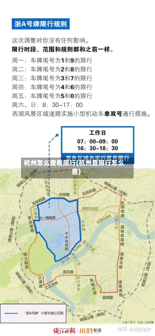 杭州怎么查看限行(杭州查限行怎么查)-第2张图片