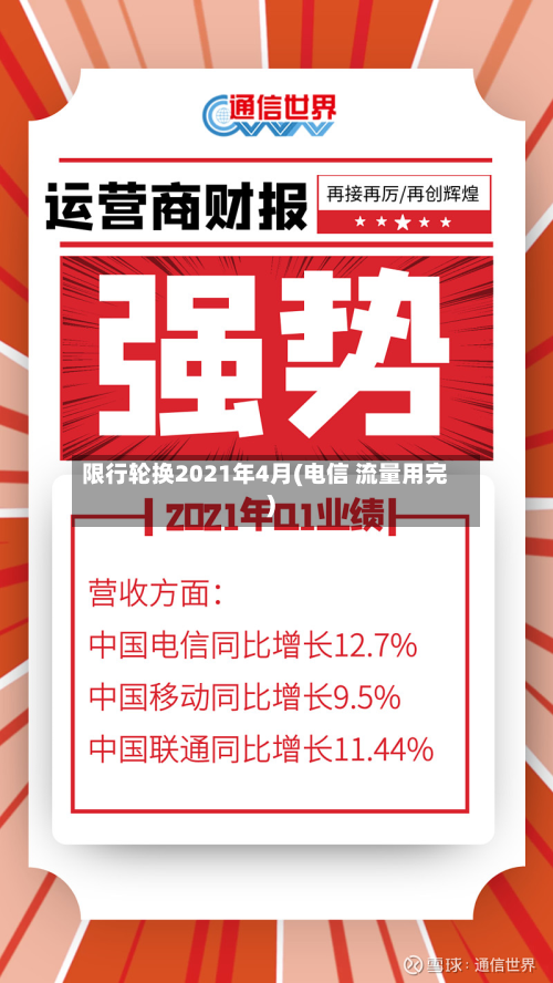 限行轮换2021年4月(电信 流量用完)-第2张图片