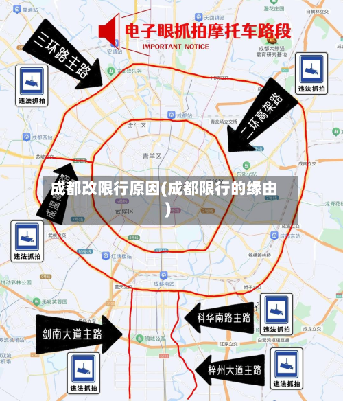 成都改限行原因(成都限行的缘由)-第3张图片