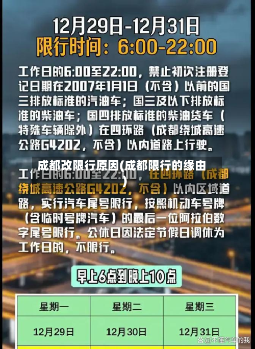 成都改限行原因(成都限行的缘由)