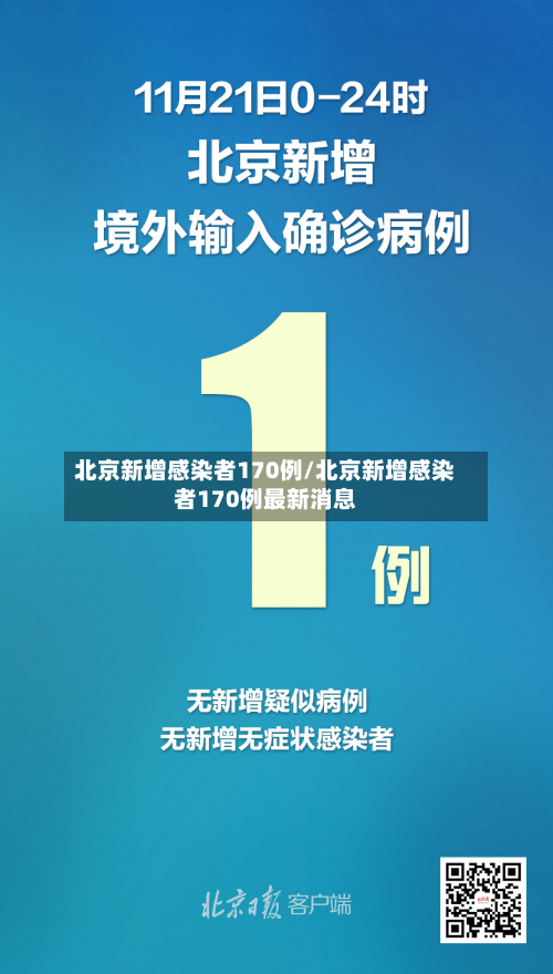 北京新增感染者170例/北京新增感染者170例最新消息
