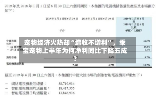 宠物经济火热却“增收不增利”,乖宝宠物上半年为何净利同比下降五成?-第2张图片