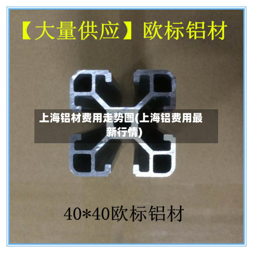 上海铝材费用走势图(上海铝费用最新行情)-第2张图片