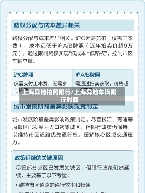 上海异地拍照限行/上海异地车辆限行时间