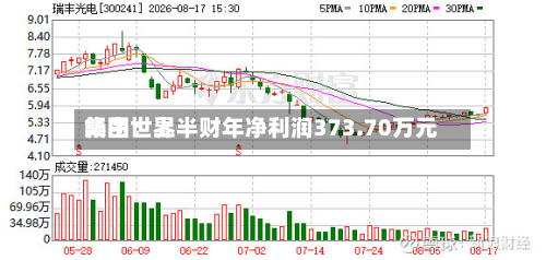 畅由世界集团：上半财年净利润373.70万元