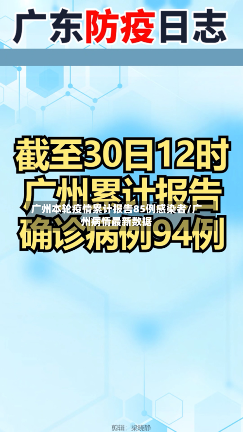 广州本轮疫情累计报告85例感染者/广州病情最新数据-第2张图片
