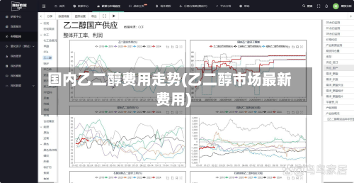国内乙二醇费用走势(乙二醇市场最新费用)-第2张图片