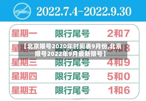 【北京限号2020年时间表9月份,北京限号2022年9月最新限号】-第3张图片