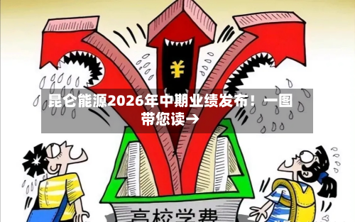 昆仑能源2026年中期业绩发布!一图带您读→-第2张图片