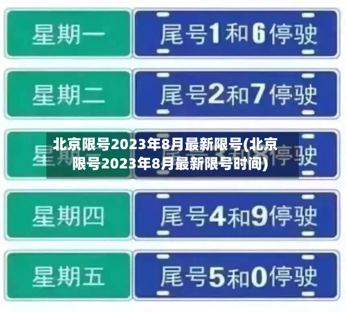 北京限号2023年8月最新限号(北京限号2023年8月最新限号时间)