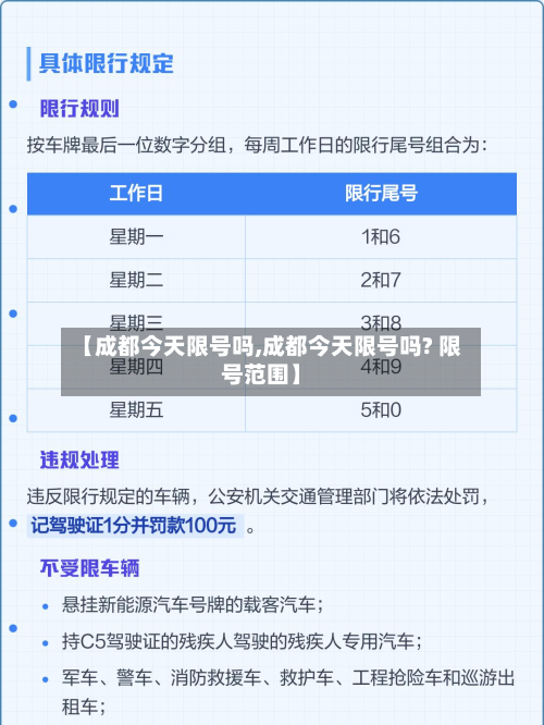 【成都今天限号吗,成都今天限号吗? 限号范围】-第2张图片