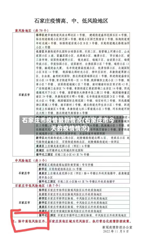石家庄市疫情最新情况(石家庄市今天的疫情情况)
