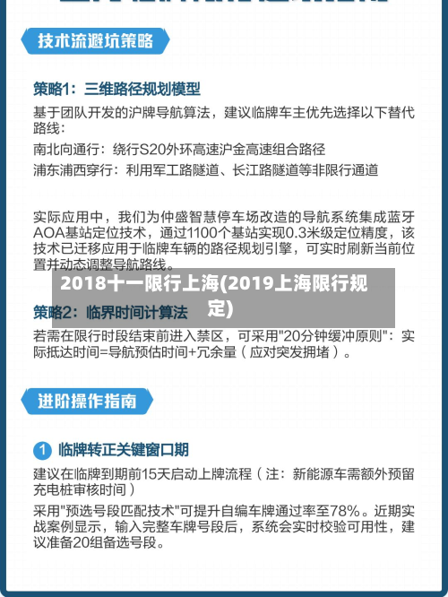 2018十一限行上海(2019上海限行规定)-第3张图片