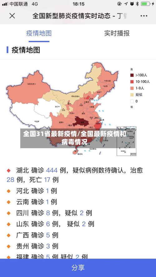全国31省最新疫情/全国最新疫情和病毒情况
