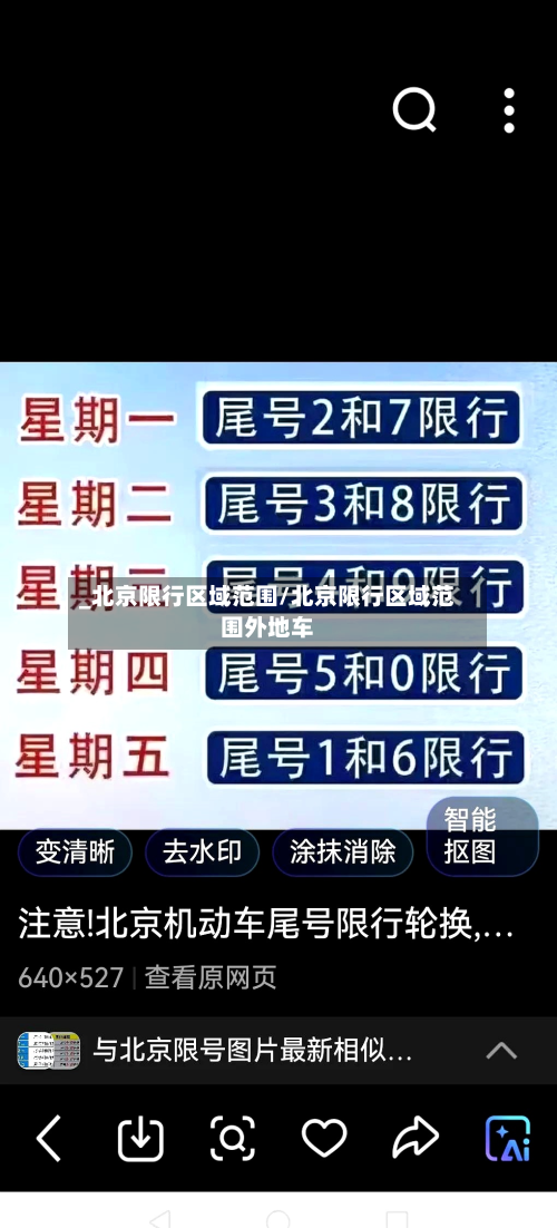 _北京限行区域范围/北京限行区域范围外地车