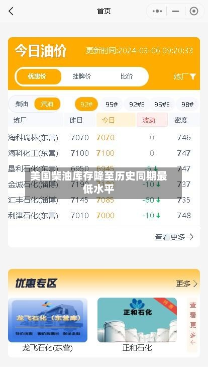 美国柴油库存降至历史同期最低水平-第2张图片