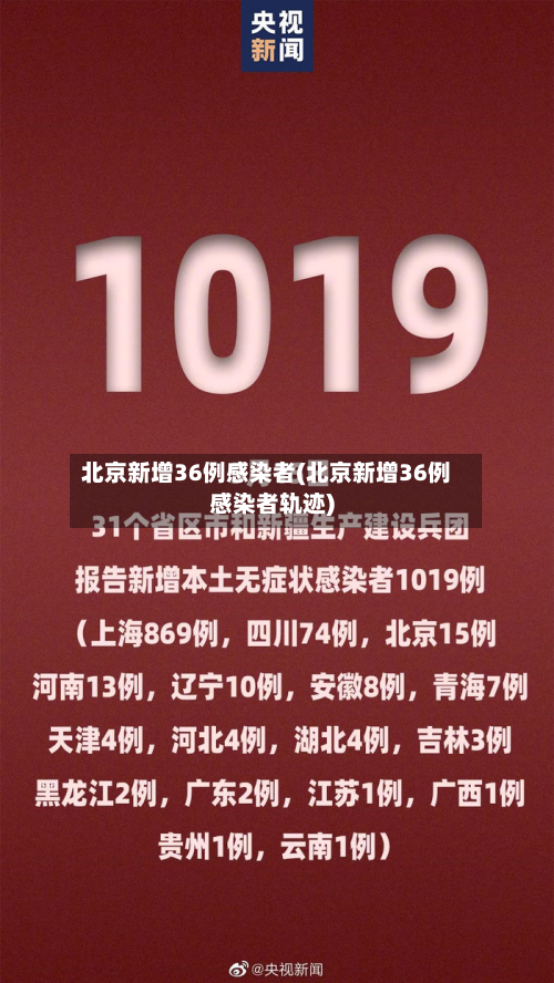 北京新增36例感染者(北京新增36例感染者轨迹)-第3张图片