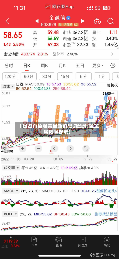 【投资有色股票最新消息,投资有色金属风险提示】
