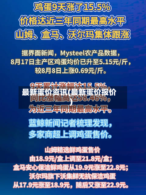 最新蛋价资讯(最新蛋价报价)-第3张图片