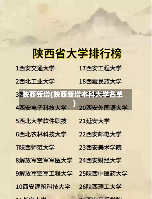 陕西新增(陕西新增本科大学名单)