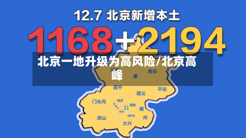 北京一地升级为高风险/北京高峰-第2张图片