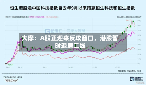 大摩：A股正迎来反攻窗口，港股暂时退居二线-第2张图片