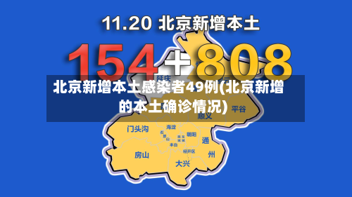 北京新增本土感染者49例(北京新增的本土确诊情况)-第3张图片