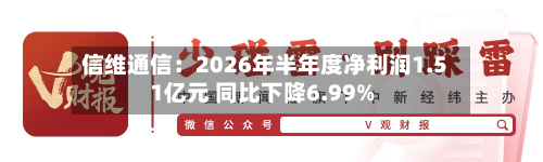 信维通信：2026年半年度净利润1.51亿元 同比下降6.99%-第2张图片