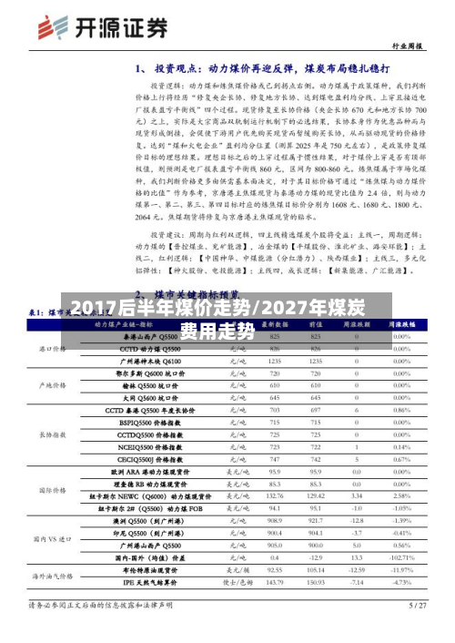 2017后半年煤价走势/2027年煤炭费用走势