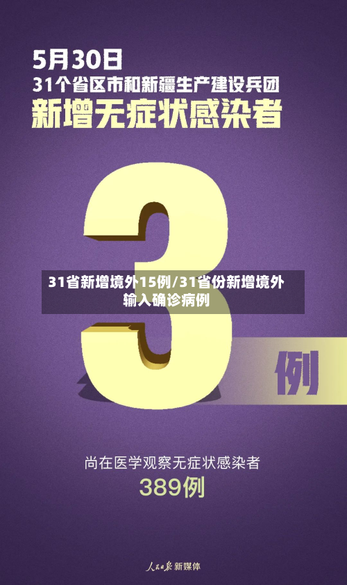 31省新增境外15例/31省份新增境外输入确诊病例-第2张图片