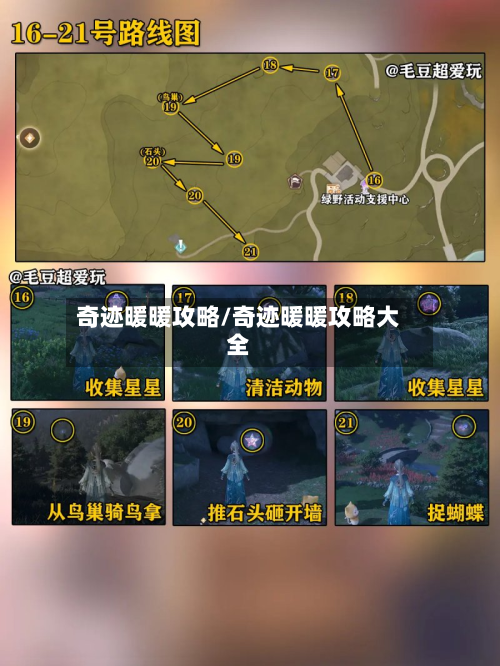 奇迹暖暖攻略/奇迹暖暖攻略大全