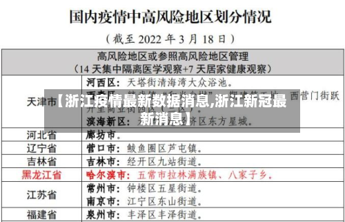 【浙江疫情最新数据消息,浙江新冠最新消息】