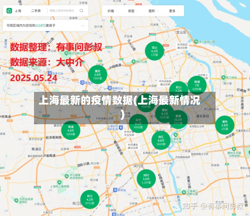 上海最新的疫情数据(上海最新情况)