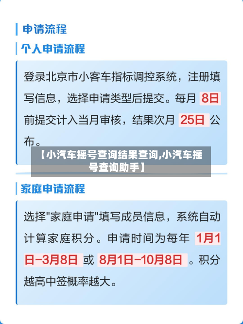【小汽车摇号查询结果查询,小汽车摇号查询助手】