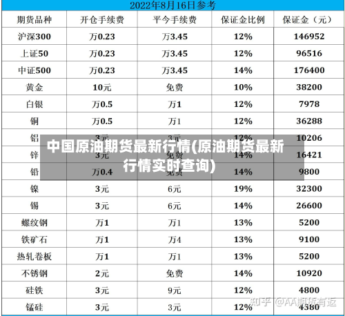 中国原油期货最新行情(原油期货最新行情实时查询)-第2张图片