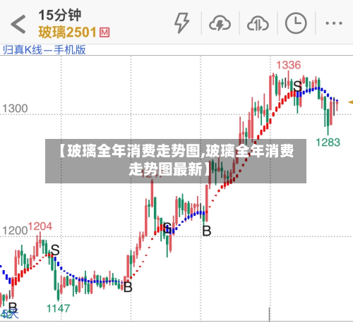 【玻璃全年消费走势图,玻璃全年消费走势图最新】-第2张图片