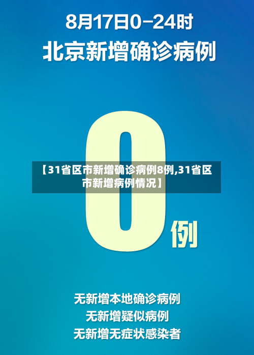 【31省区市新增确诊病例8例,31省区市新增病例情况】